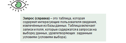 что такое запрос и каково его назначение приведите несколько примеров условий запросов. Смотреть фото что такое запрос и каково его назначение приведите несколько примеров условий запросов. Смотреть картинку что такое запрос и каково его назначение приведите несколько примеров условий запросов. Картинка про что такое запрос и каково его назначение приведите несколько примеров условий запросов. Фото что такое запрос и каково его назначение приведите несколько примеров условий запросов