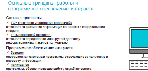 Программное обеспечение интернета. Основные принципы работы и программное обеспечение интернета. Принцип работы программного обеспечения. Основные принципы работы интернета. Основной принцип работы программного обеспечения интернет.