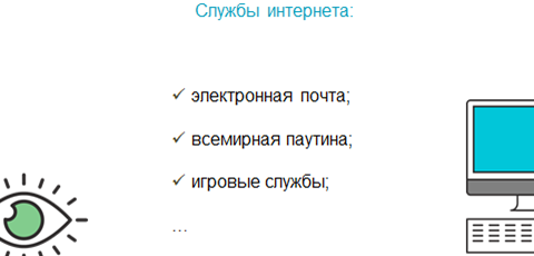 чем обеспечиваются возможности предоставляемые интернетом. image007. чем обеспечиваются возможности предоставляемые интернетом фото. чем обеспечиваются возможности предоставляемые интернетом-image007. картинка чем обеспечиваются возможности предоставляемые интернетом. картинка image007.