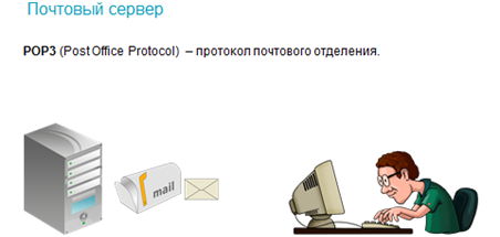 чем обеспечиваются возможности предоставляемые интернетом. image012. чем обеспечиваются возможности предоставляемые интернетом фото. чем обеспечиваются возможности предоставляемые интернетом-image012. картинка чем обеспечиваются возможности предоставляемые интернетом. картинка image012.