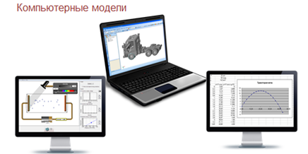 Чем отличается компьютерное моделирование от материальных моделей