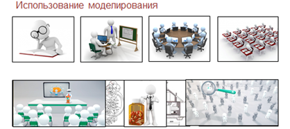 какая форма зависимости представлена на рисунке табличная графическая математическая