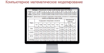 какая форма зависимости представлена на рисунке табличная графическая математическая