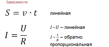 Формула зависимости h от s. Что такое математическая зависимость в физике. Задача Обратная зависимость длина.