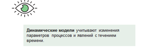 какая форма зависимости представлена на рисунке табличная графическая математическая