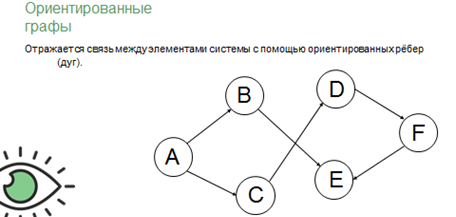 Что значит структурная модель