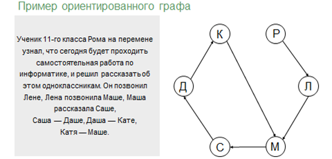 В нашем классе roma