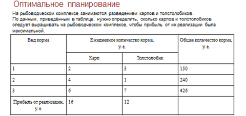 в чем заключается математическая задача получения оптимального плана. Смотреть фото в чем заключается математическая задача получения оптимального плана. Смотреть картинку в чем заключается математическая задача получения оптимального плана. Картинка про в чем заключается математическая задача получения оптимального плана. Фото в чем заключается математическая задача получения оптимального плана