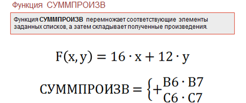 в чем заключается математическая задача получения оптимального плана. Смотреть фото в чем заключается математическая задача получения оптимального плана. Смотреть картинку в чем заключается математическая задача получения оптимального плана. Картинка про в чем заключается математическая задача получения оптимального плана. Фото в чем заключается математическая задача получения оптимального плана