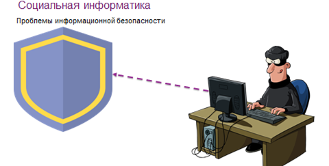 Проект социальная информатика