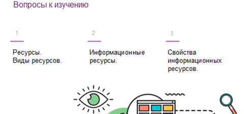 Что означает термин ресурсы какие бывают ресурсы информатика