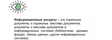 Что означает термин ресурсы какие бывают ресурсы информатика