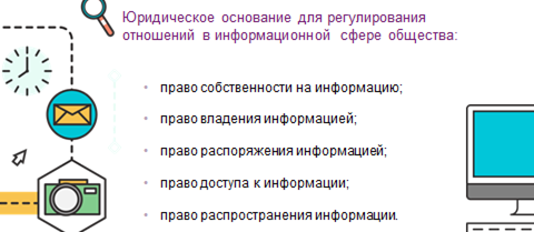 Что означает термин ресурсы какие бывают ресурсы информатика