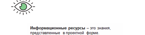 Что означает термин ресурсы какие бывают ресурсы информатика