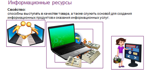 Что послужило причиной перевода информационных ресурсов человечества на компьютерные носители