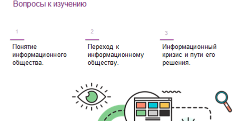 Информационное общество схема