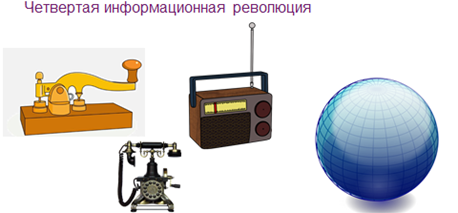 Четвертая информационная революция