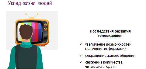 Изменившийся уклад жизни. Изменение уклада жизни в информационном обществе. Изменение уклада жизни людей. Интернет и изменение уклада жизни людей. Жизнь человека в информационном обществе.