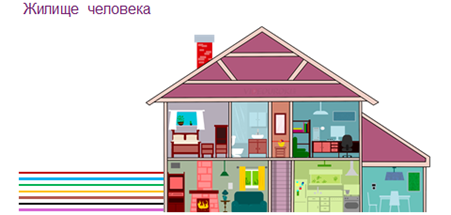 Что определяется навыками и потребностями человека работать с информацией с помощью. Смотреть фото Что определяется навыками и потребностями человека работать с информацией с помощью. Смотреть картинку Что определяется навыками и потребностями человека работать с информацией с помощью. Картинка про Что определяется навыками и потребностями человека работать с информацией с помощью. Фото Что определяется навыками и потребностями человека работать с информацией с помощью