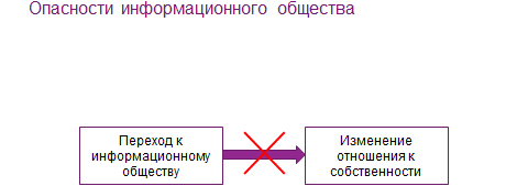 Что определяется навыками и потребностями человека работать с информацией с помощью. Смотреть фото Что определяется навыками и потребностями человека работать с информацией с помощью. Смотреть картинку Что определяется навыками и потребностями человека работать с информацией с помощью. Картинка про Что определяется навыками и потребностями человека работать с информацией с помощью. Фото Что определяется навыками и потребностями человека работать с информацией с помощью