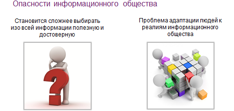 Информационные проблемы современного общества. Проблемы информационного общества. Проблемы и опасности информационного общества. Минусы информационного общества. Информационная культура и опасности информационного общества.