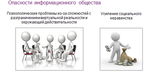 Опасности информационного общества презентация