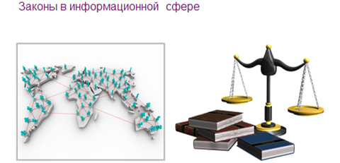 Компьютерные игры как информационное оружие правовое регулирование в этой сфере
