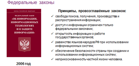 Правовое регулирование в информационной сфере презентация 11 класс