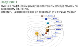 Что необходимо сделать на четвертом этапе построения структурной модели предметной области