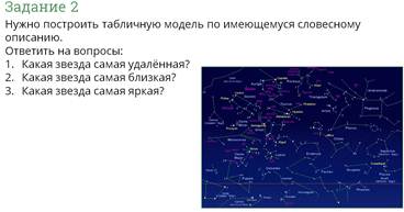 Что необходимо сделать на четвертом этапе построения структурной модели предметной области