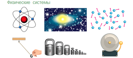 видеоурок что такое система. Смотреть фото видеоурок что такое система. Смотреть картинку видеоурок что такое система. Картинка про видеоурок что такое система. Фото видеоурок что такое система