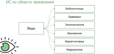 видеоурок что такое система. Смотреть фото видеоурок что такое система. Смотреть картинку видеоурок что такое система. Картинка про видеоурок что такое система. Фото видеоурок что такое система