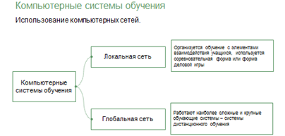 видеоурок что такое система. Смотреть фото видеоурок что такое система. Смотреть картинку видеоурок что такое система. Картинка про видеоурок что такое система. Фото видеоурок что такое система