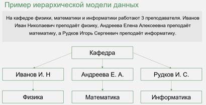 что такое база данных информационной системы. Смотреть фото что такое база данных информационной системы. Смотреть картинку что такое база данных информационной системы. Картинка про что такое база данных информационной системы. Фото что такое база данных информационной системы