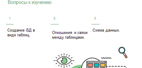 Что включает этап проектирования многотабличной базы данных. image001. Что включает этап проектирования многотабличной базы данных фото. Что включает этап проектирования многотабличной базы данных-image001. картинка Что включает этап проектирования многотабличной базы данных. картинка image001. Свидетельство и скидка на обучение каждому участнику