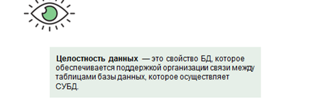 Что включает этап проектирования многотабличной базы данных. image009. Что включает этап проектирования многотабличной базы данных фото. Что включает этап проектирования многотабличной базы данных-image009. картинка Что включает этап проектирования многотабличной базы данных. картинка image009. Свидетельство и скидка на обучение каждому участнику