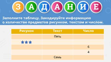 Сообщение в чате какая информация