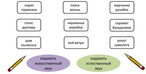 Общее свойство схем