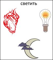 Что такое общее свойство. Смотреть фото Что такое общее свойство. Смотреть картинку Что такое общее свойство. Картинка про Что такое общее свойство. Фото Что такое общее свойство