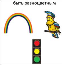 Что такое общее свойство. Смотреть фото Что такое общее свойство. Смотреть картинку Что такое общее свойство. Картинка про Что такое общее свойство. Фото Что такое общее свойство