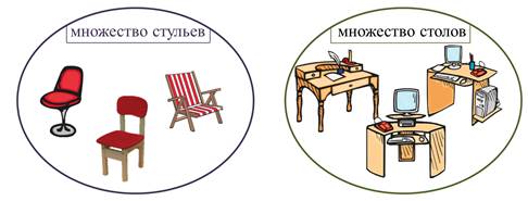 какие множества чисел не пересекаются. Смотреть фото какие множества чисел не пересекаются. Смотреть картинку какие множества чисел не пересекаются. Картинка про какие множества чисел не пересекаются. Фото какие множества чисел не пересекаются