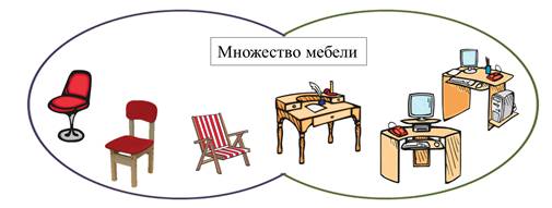 какие множества чисел не пересекаются. Смотреть фото какие множества чисел не пересекаются. Смотреть картинку какие множества чисел не пересекаются. Картинка про какие множества чисел не пересекаются. Фото какие множества чисел не пересекаются