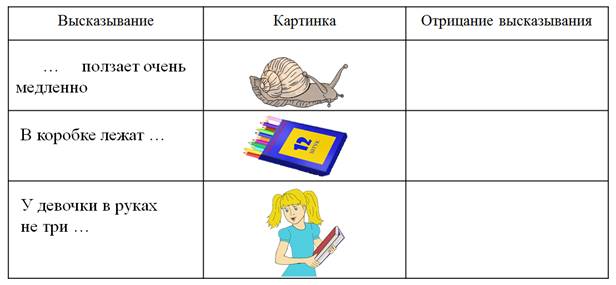 Что такое истинное высказывание. Смотреть фото Что такое истинное высказывание. Смотреть картинку Что такое истинное высказывание. Картинка про Что такое истинное высказывание. Фото Что такое истинное высказывание