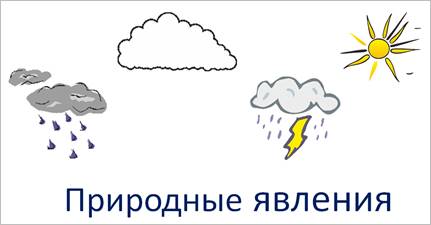 Слово живое явление. Природные явления дождь. Дождь описание природного явления. Природное явление дождь для детей. Дождь это предмет или явление.