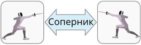 То что объект одинаков везде подразумевает совместимость. Смотреть фото То что объект одинаков везде подразумевает совместимость. Смотреть картинку То что объект одинаков везде подразумевает совместимость. Картинка про То что объект одинаков везде подразумевает совместимость. Фото То что объект одинаков везде подразумевает совместимость