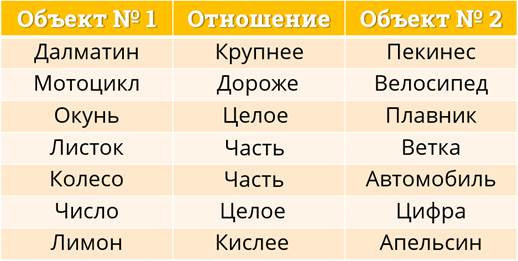 То что объект одинаков везде подразумевает совместимость. Смотреть фото То что объект одинаков везде подразумевает совместимость. Смотреть картинку То что объект одинаков везде подразумевает совместимость. Картинка про То что объект одинаков везде подразумевает совместимость. Фото То что объект одинаков везде подразумевает совместимость