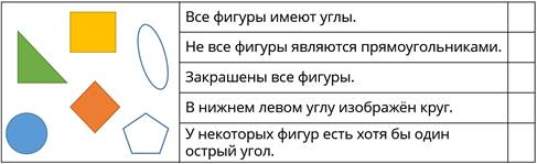 Что такое истинное высказывание. Смотреть фото Что такое истинное высказывание. Смотреть картинку Что такое истинное высказывание. Картинка про Что такое истинное высказывание. Фото Что такое истинное высказывание