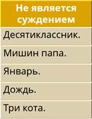 Что такое суждение в информатике. Смотреть фото Что такое суждение в информатике. Смотреть картинку Что такое суждение в информатике. Картинка про Что такое суждение в информатике. Фото Что такое суждение в информатике