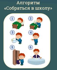 Кто или что исполняет алгоритмы. Смотреть фото Кто или что исполняет алгоритмы. Смотреть картинку Кто или что исполняет алгоритмы. Картинка про Кто или что исполняет алгоритмы. Фото Кто или что исполняет алгоритмы