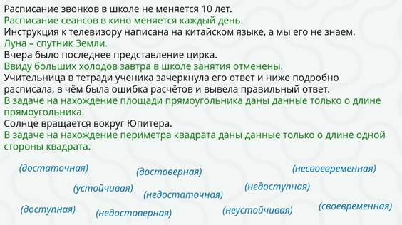 Почему образцы электронной коммуникации привлекательны для лингвистов ответ на вопрос